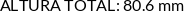 CI