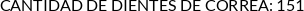 CI
