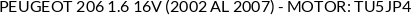 Aplicaciones