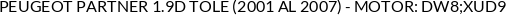 Aplicaciones