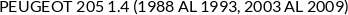 Aplicaciones