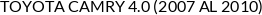 Aplicaciones