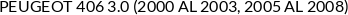 Aplicaciones