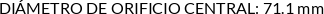 CI