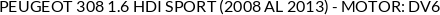 Aplicaciones