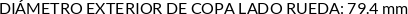 CI