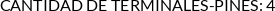 Atributos