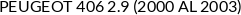 Aplicaciones