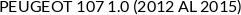 Aplicaciones