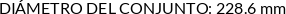 Atributos